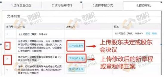青島變更經(jīng)營范圍操作流程,網(wǎng)上經(jīng)營項(xiàng)目變更步驟(圖10)